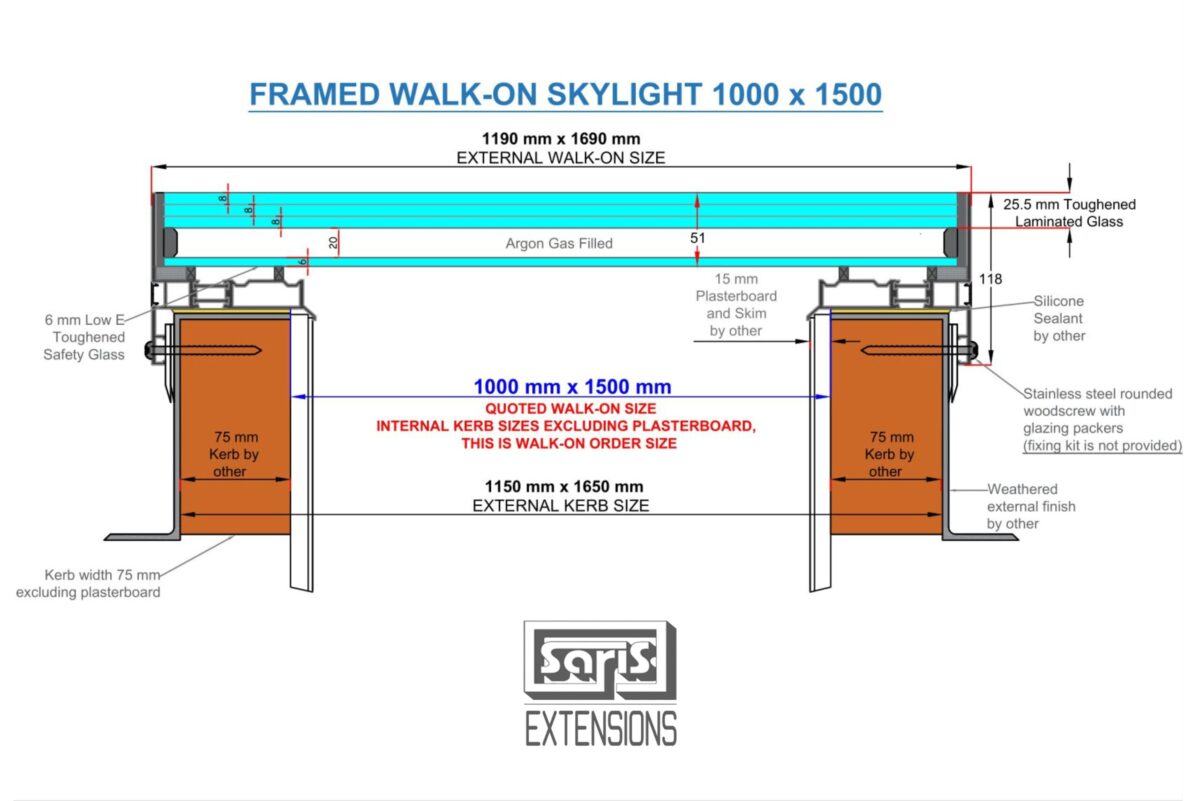 1000x1500-FRAMED-Walk-on-Skylight-gallery