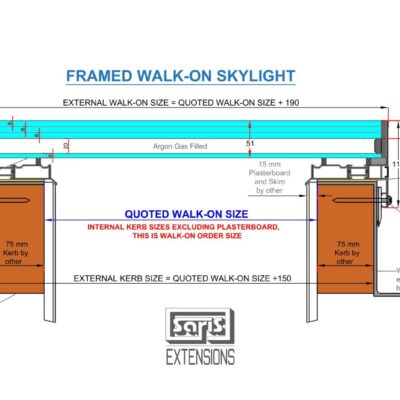 framed-walk-on-skylight-gallery-drawing