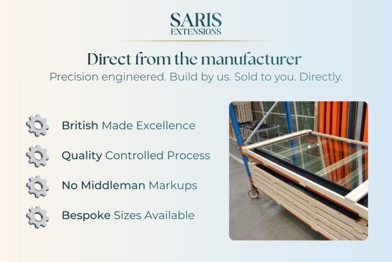 saris-extensions-direct-skylight-manufacturer